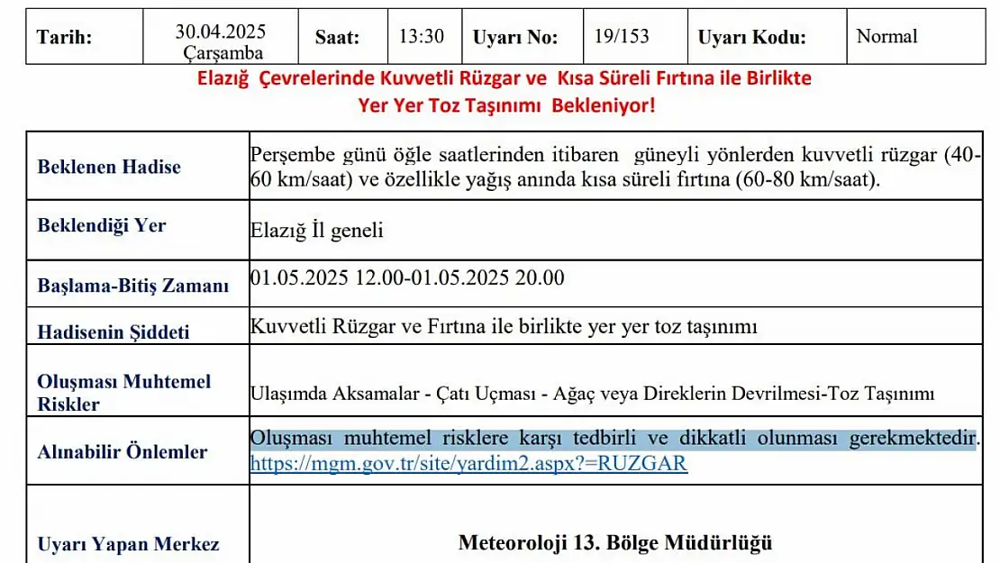 Meteorolojiden Elazığ'a kuvvetli rüzgar ve fırtına uyarısı