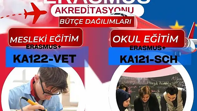 Malatya'da Eğitime 593 Bin Avroluk Erasmus desteği