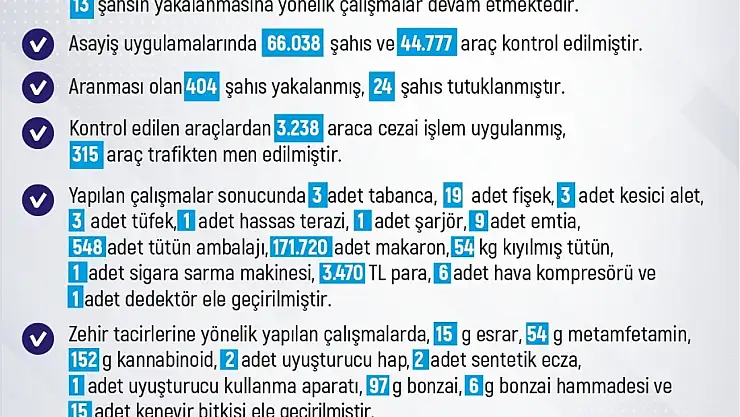 Elazığ'da 1 haftada 213 olay meydana geldi, 212 şahıs yakalandı