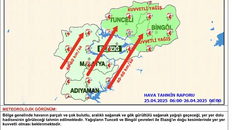 Elazığ için kuvvetli yağış ve rüzgar uyarısı