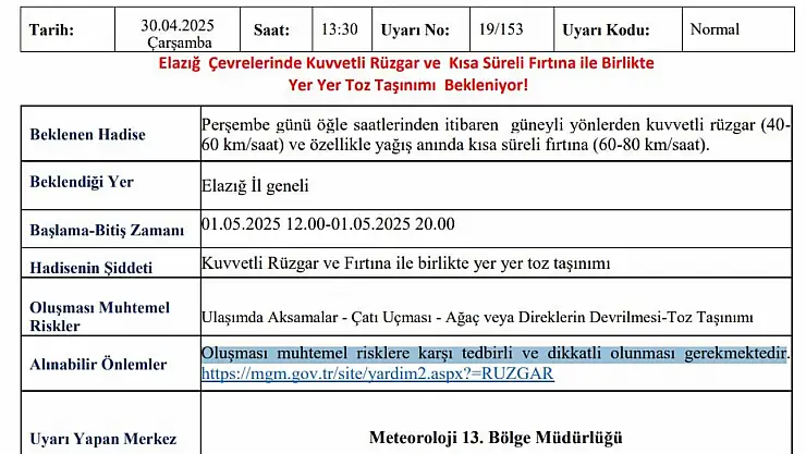 Meteorolojiden Elazığ'a kuvvetli rüzgar ve fırtına uyarısı