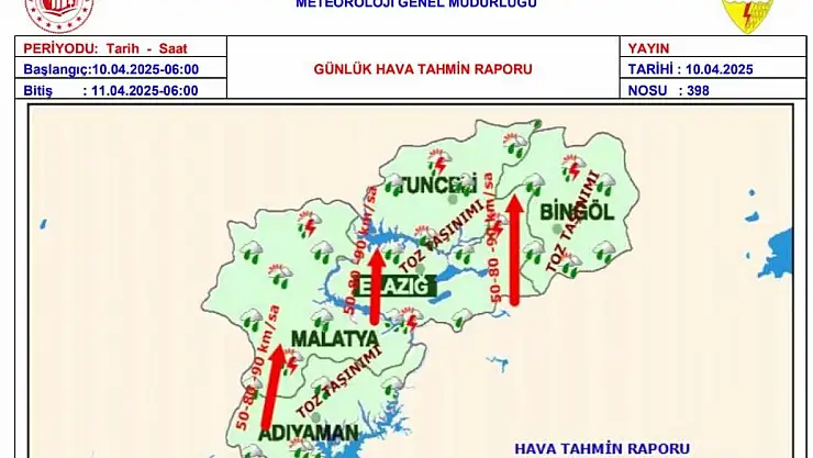 Meteorolojiden rüzgar, toz taşınımı ve dolu uyarısı