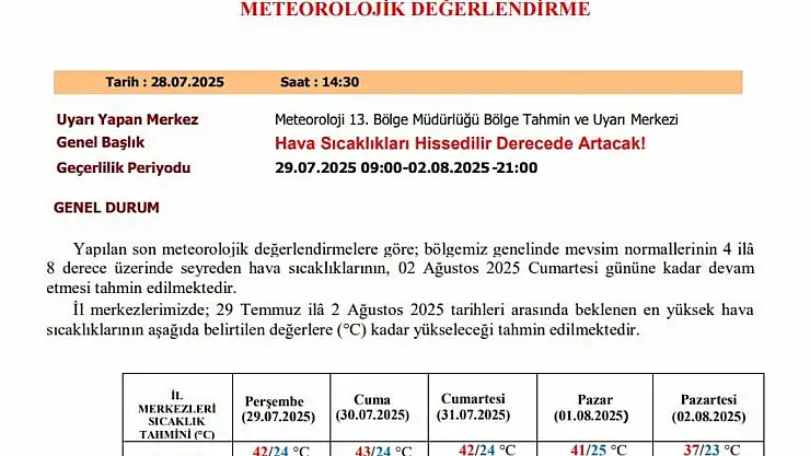 Meteorolojiden sıcak çarpmasına karşı uyarı