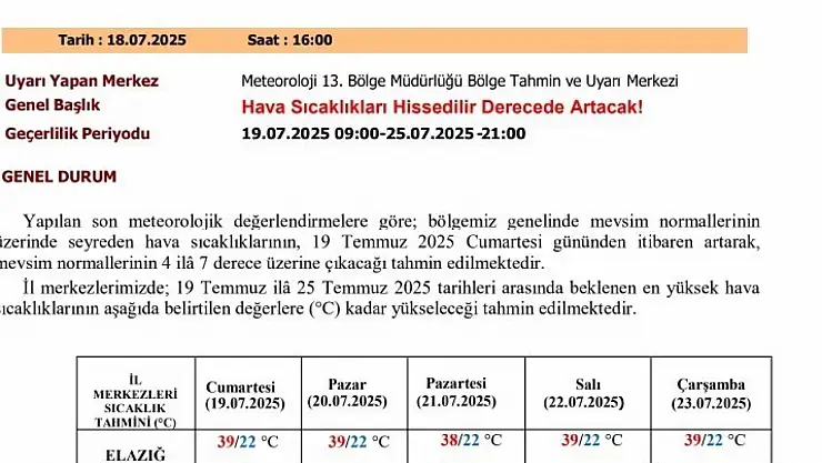 Meteorolojiden sıcaklık uyarısı