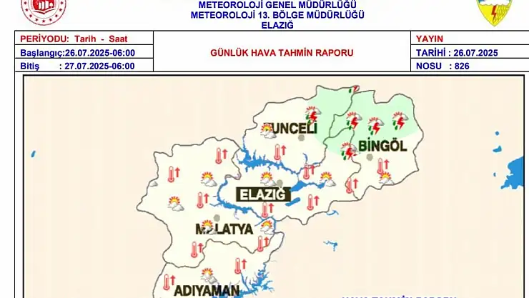 Meteorolojiden sıcaklık uyarısı