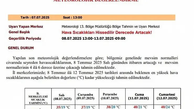 Meteorolojiden uyarı: 'Hava sıcaklıkları mevsim normallerinin 4 ila 6 derece üzerine çıkacak'
